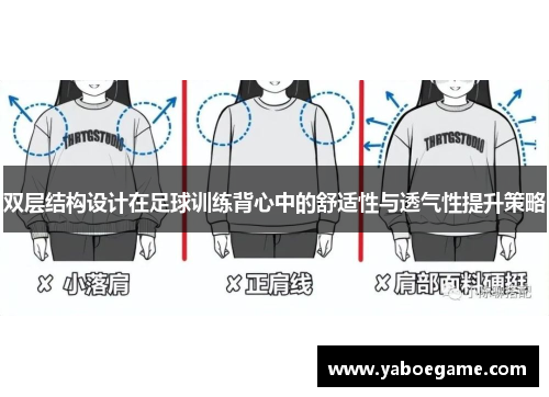双层结构设计在足球训练背心中的舒适性与透气性提升策略