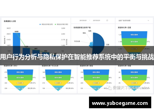 用户行为分析与隐私保护在智能推荐系统中的平衡与挑战